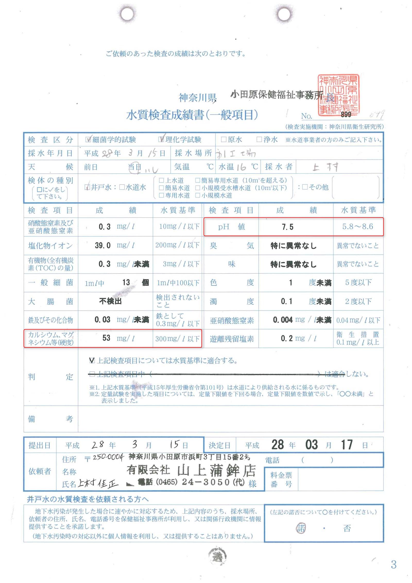 水質検査成績書